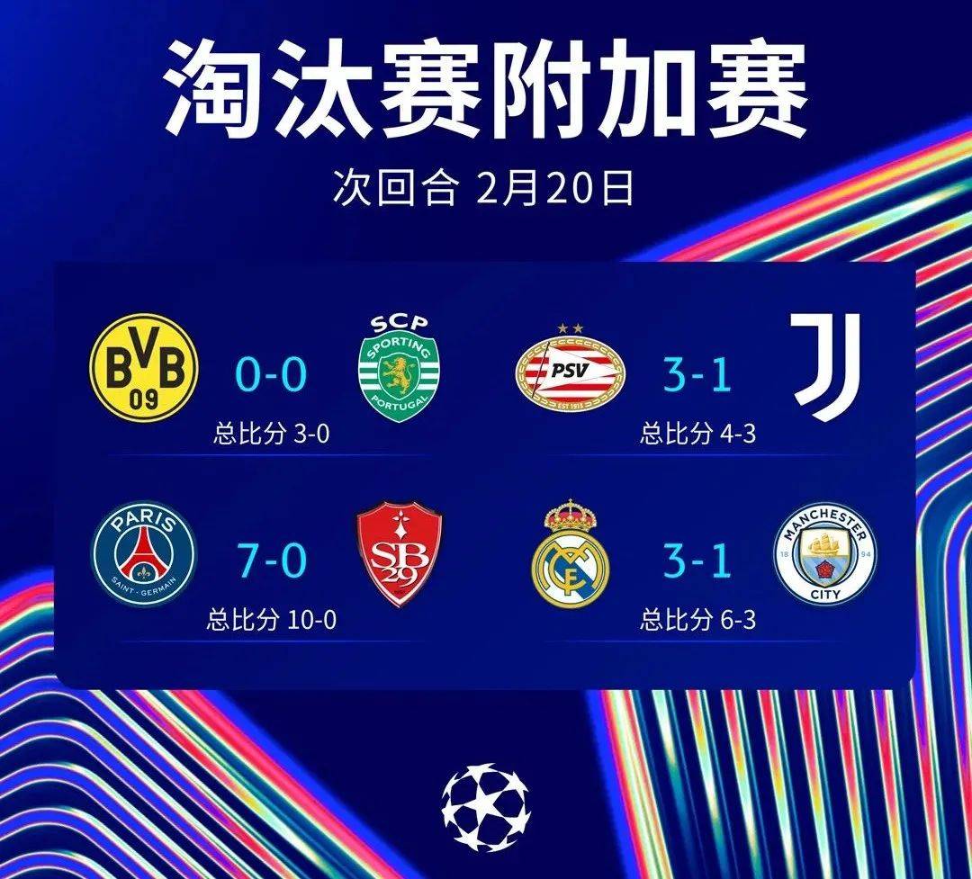 尤文图斯主场大胜，欧冠四强门票在望